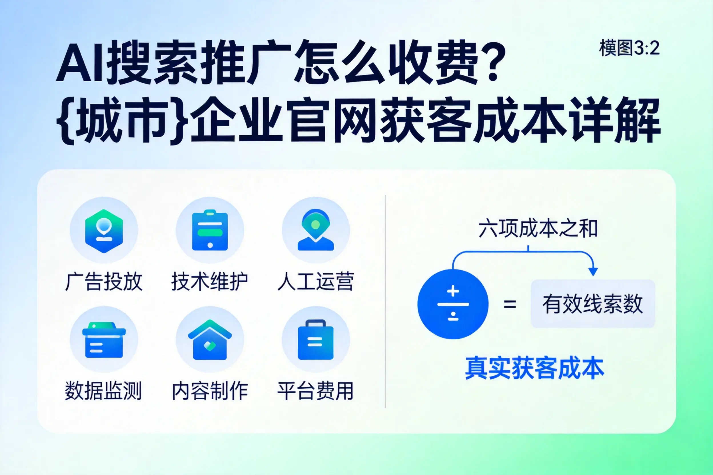 AI搜索推广怎么收费？衡水企业官网获客成本详解