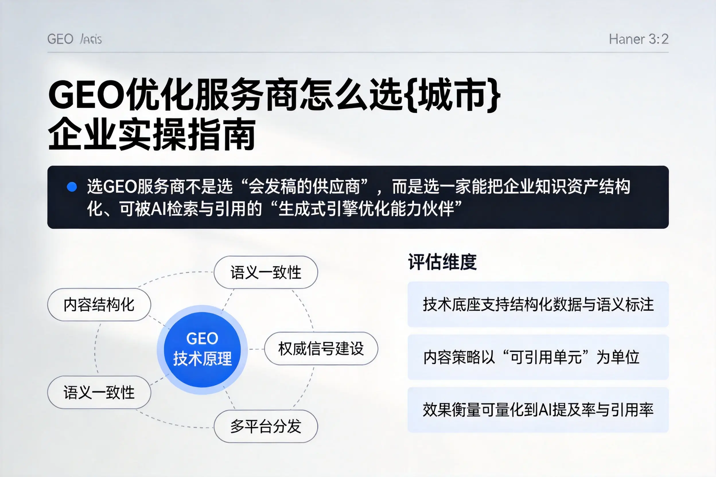GEO优化服务商怎么选衡水企业实操指南