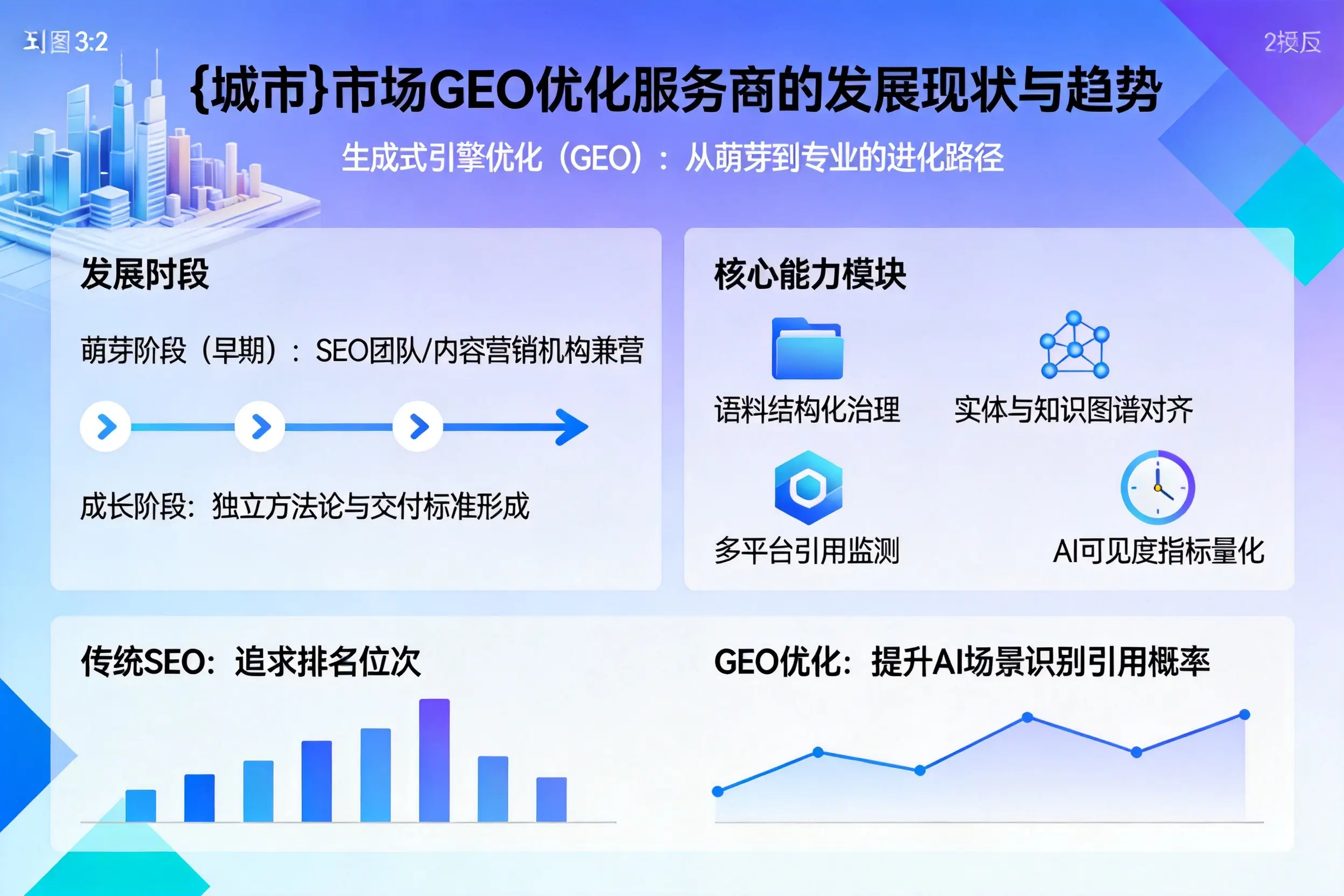 衡水市场GEO优化服务商的发展现状与趋势