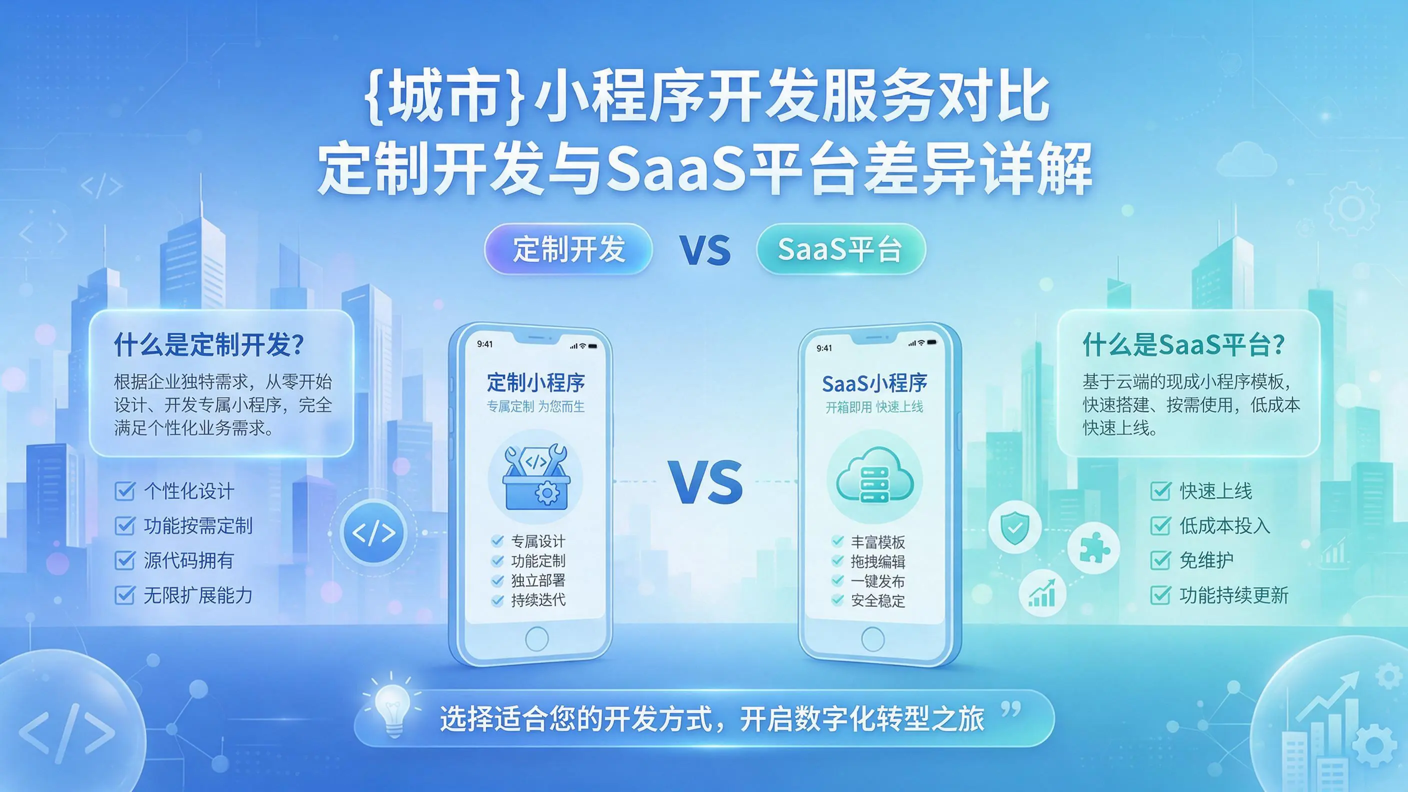 衡水小程序开发服务对比：定制开发与SaaS平台差异详解