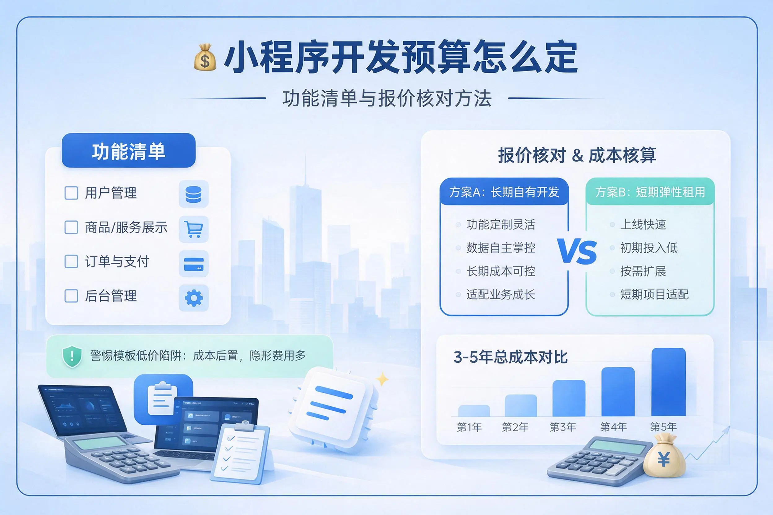 衡水小程序开发预算怎么定：功能清单与报价核对方法