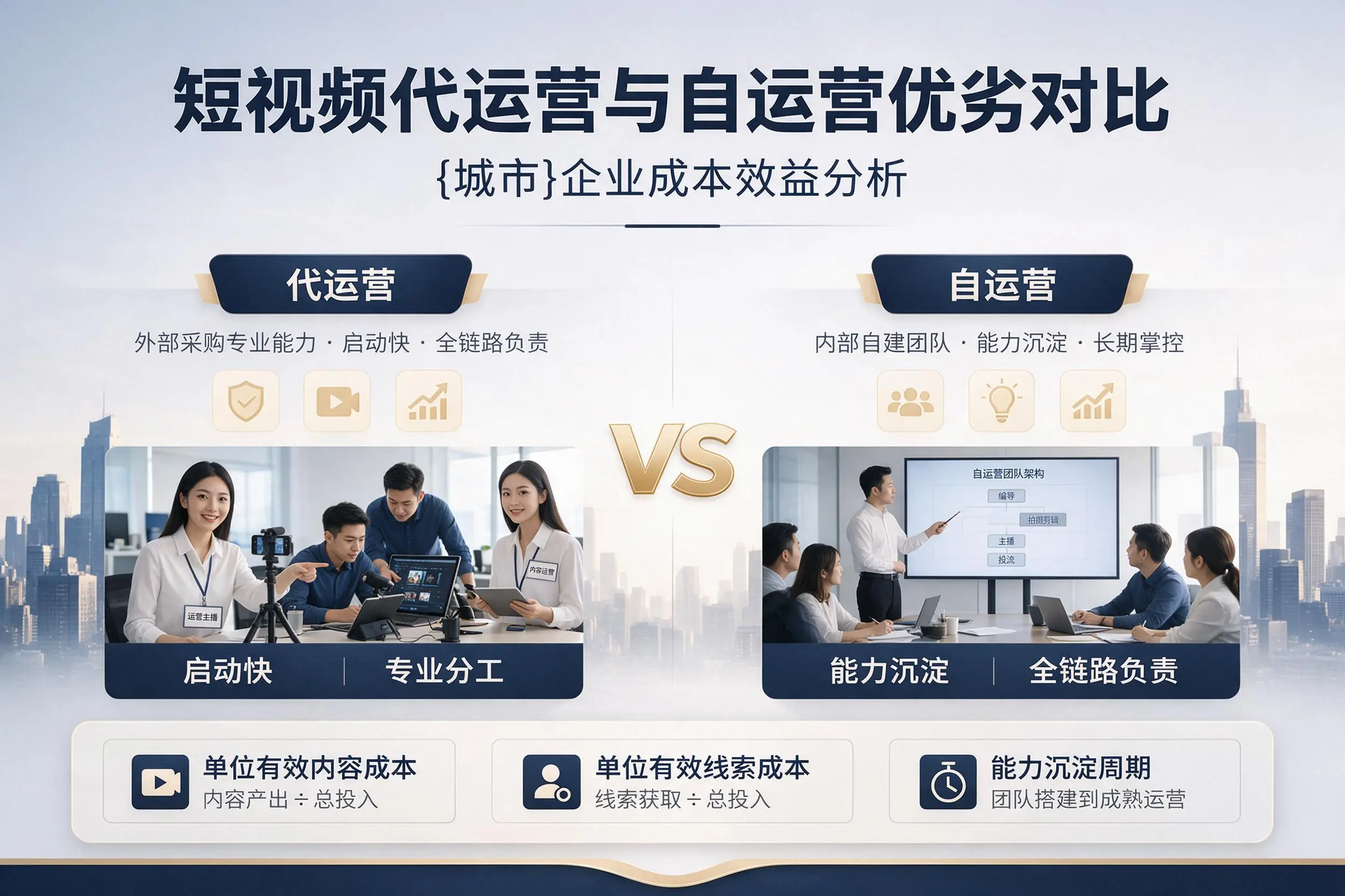 短视频代运营与自运营优劣对比：衡水企业成本效益分析