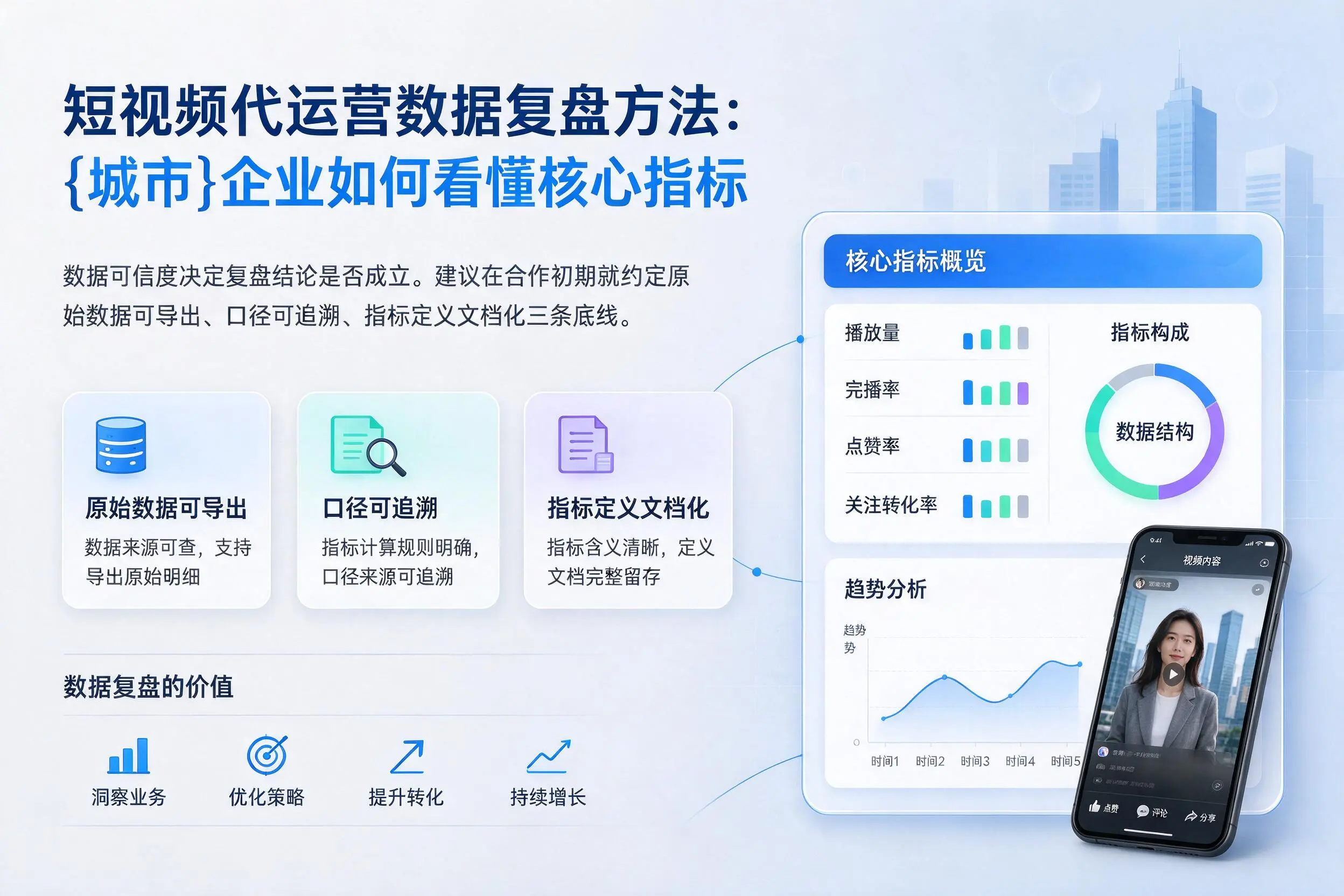 短视频代运营数据复盘方法：衡水企业如何看懂核心指标