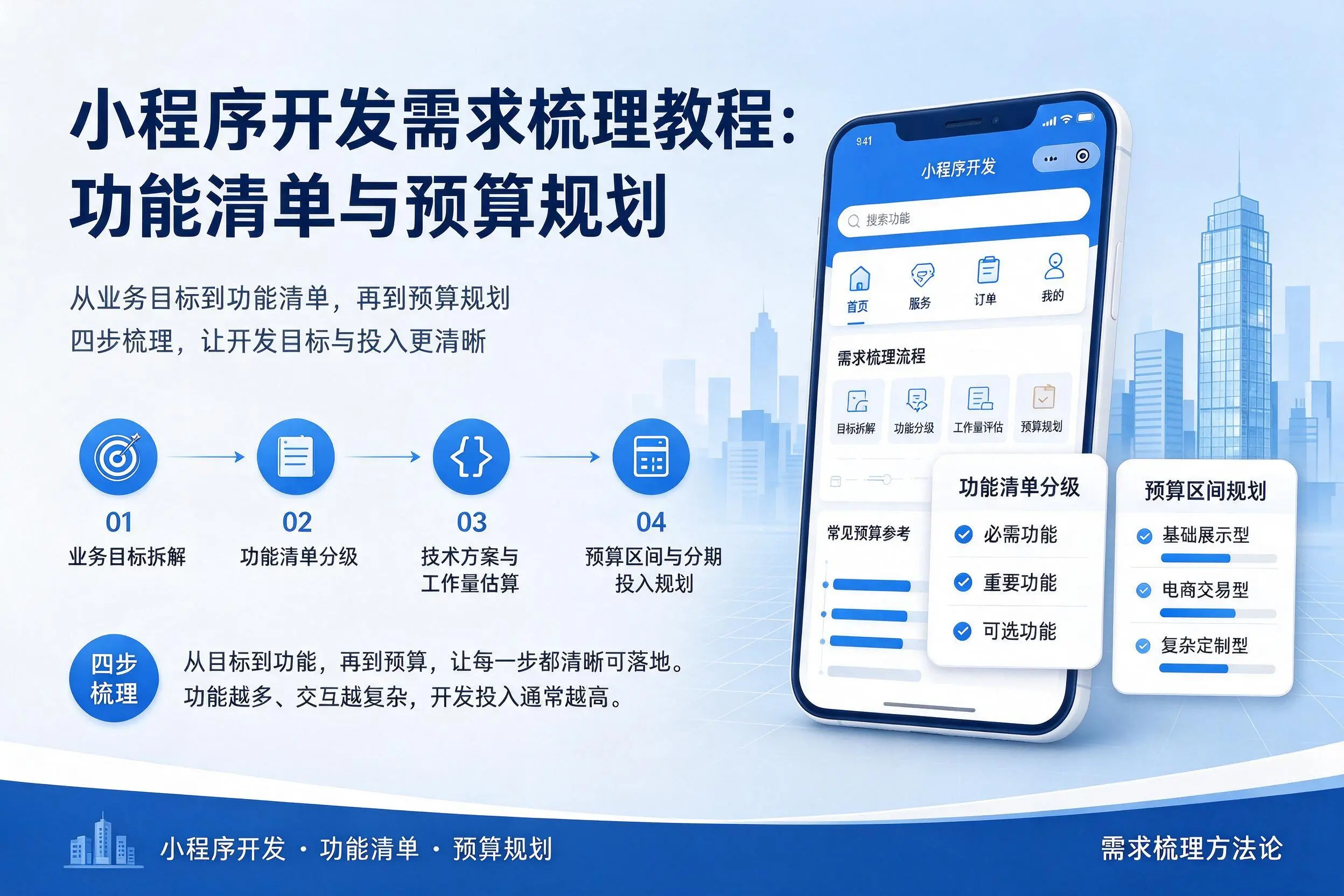 衡水小程序开发需求梳理教程：功能清单与预算规划