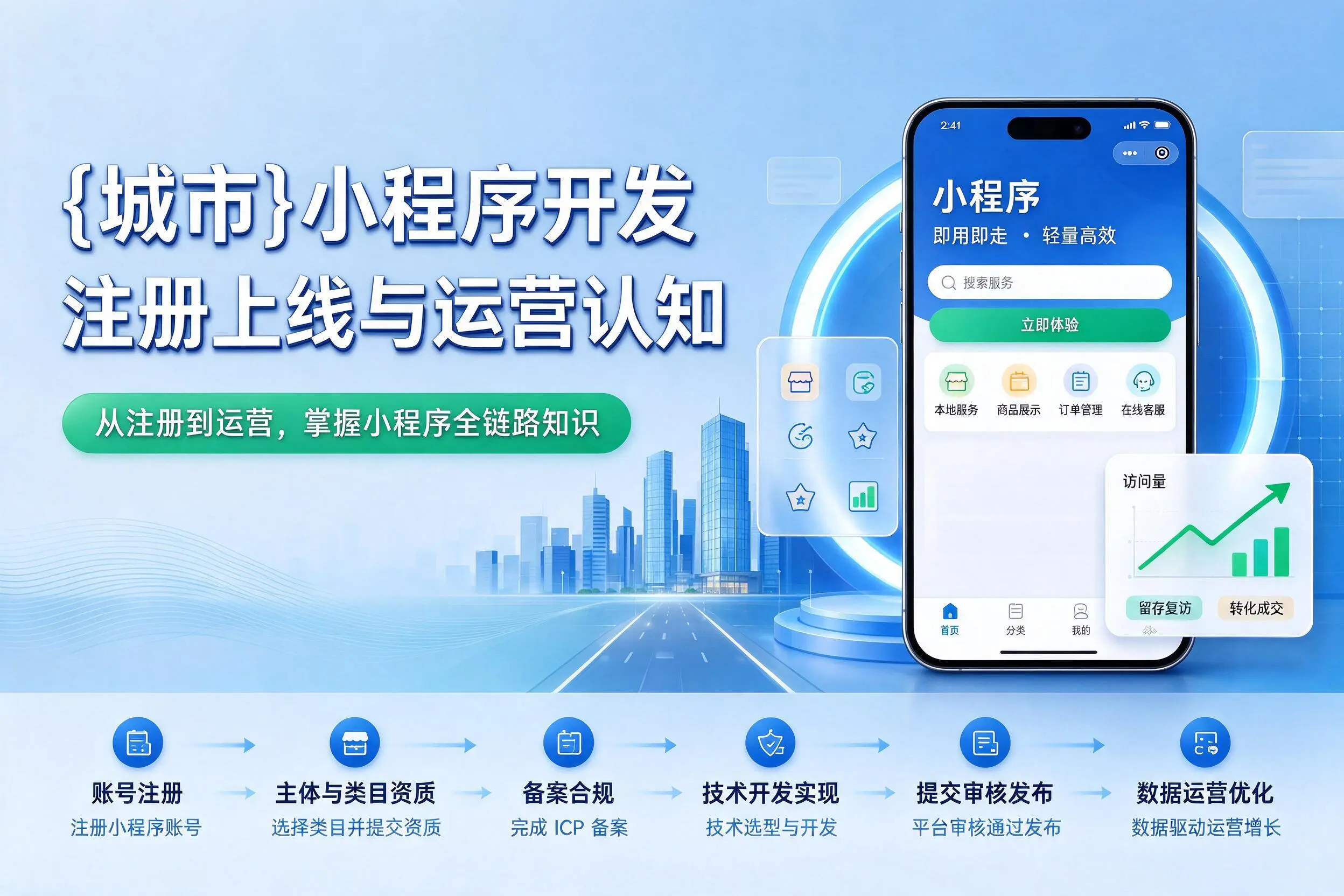 衡水小程序开发基础知识科普：注册上线与运营认知