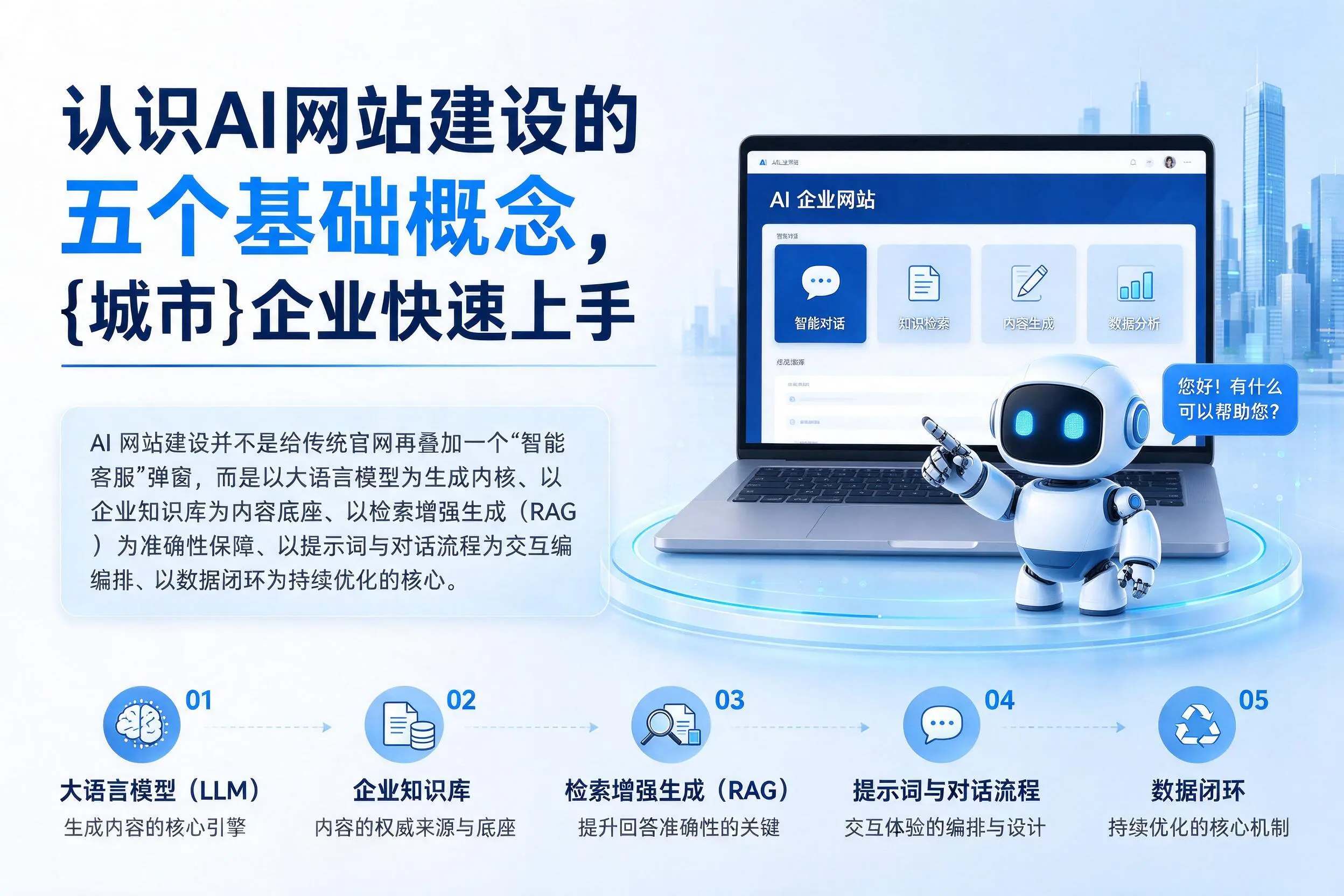 认识AI网站建设的五个基础概念，衡水企业快速上手