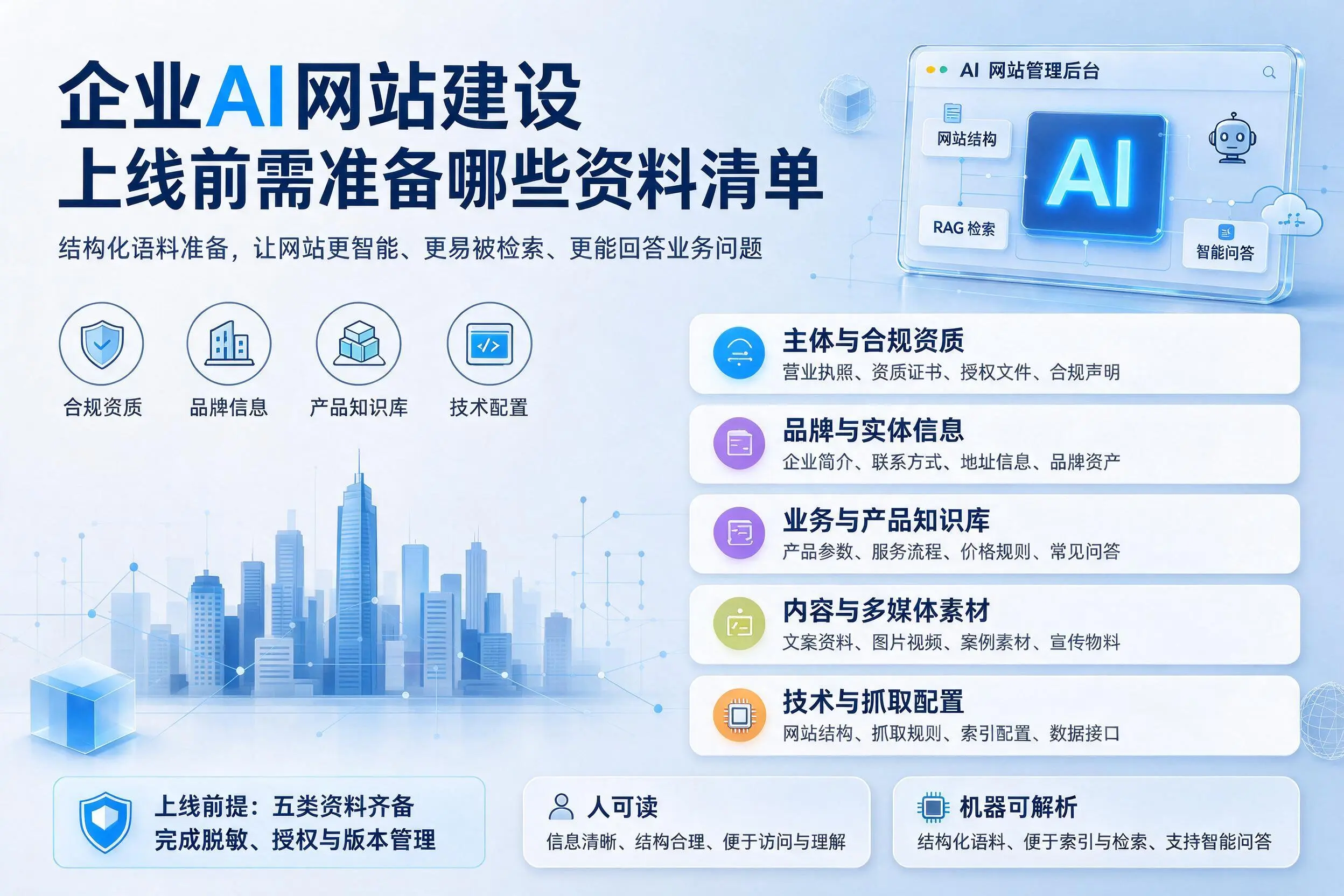 衡水企业AI网站建设上线前需准备哪些资料清单