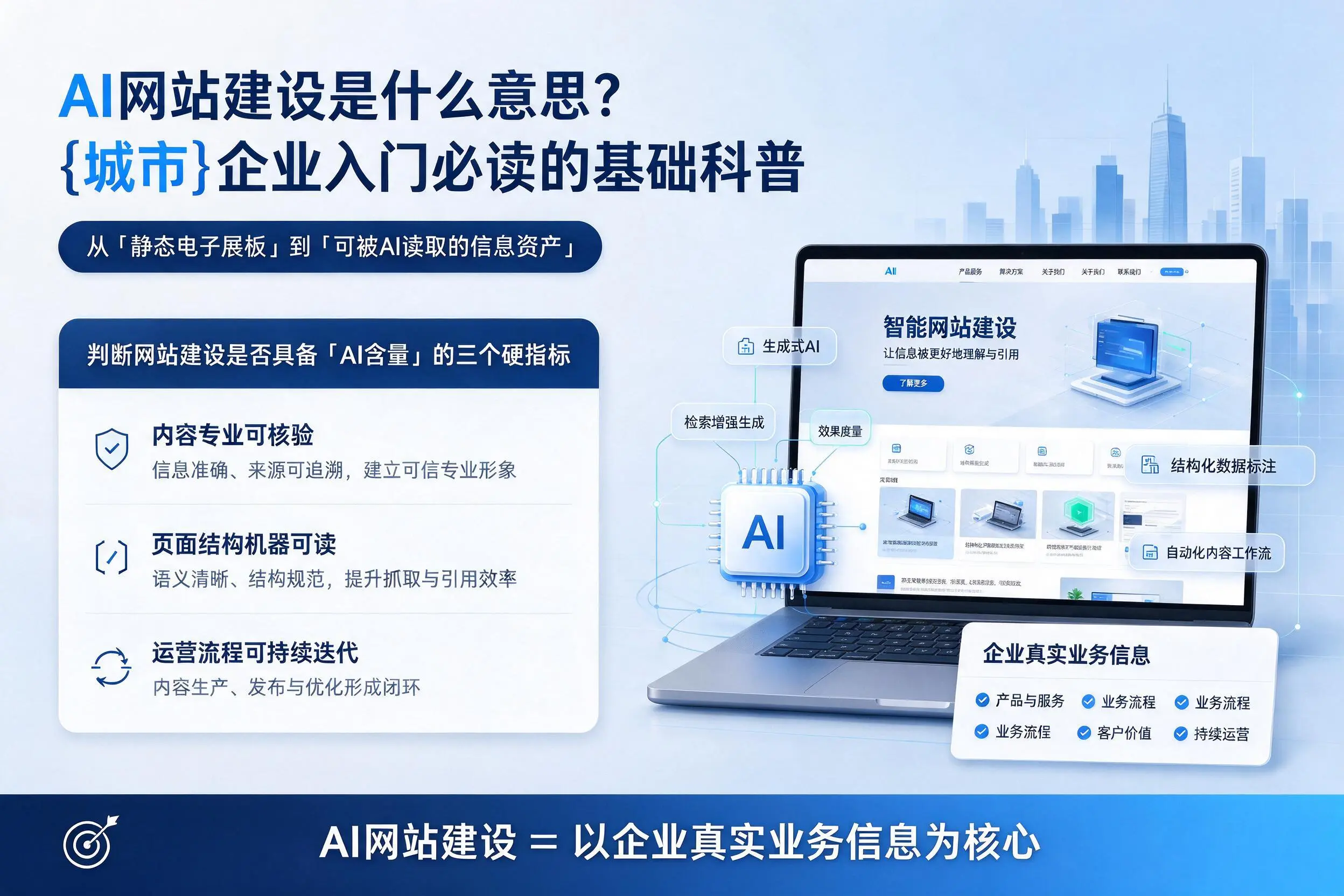AI网站建设是什么意思？衡水企业入门必读的基础科普