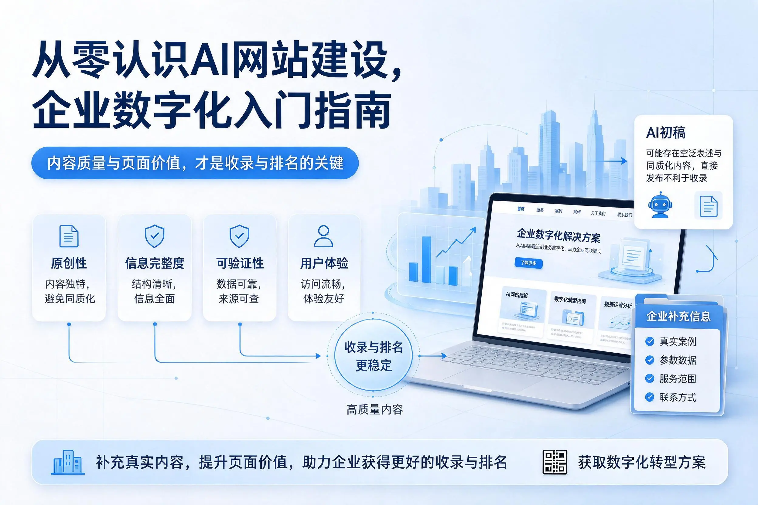 从零认识AI网站建设,衡水企业数字化入门指南