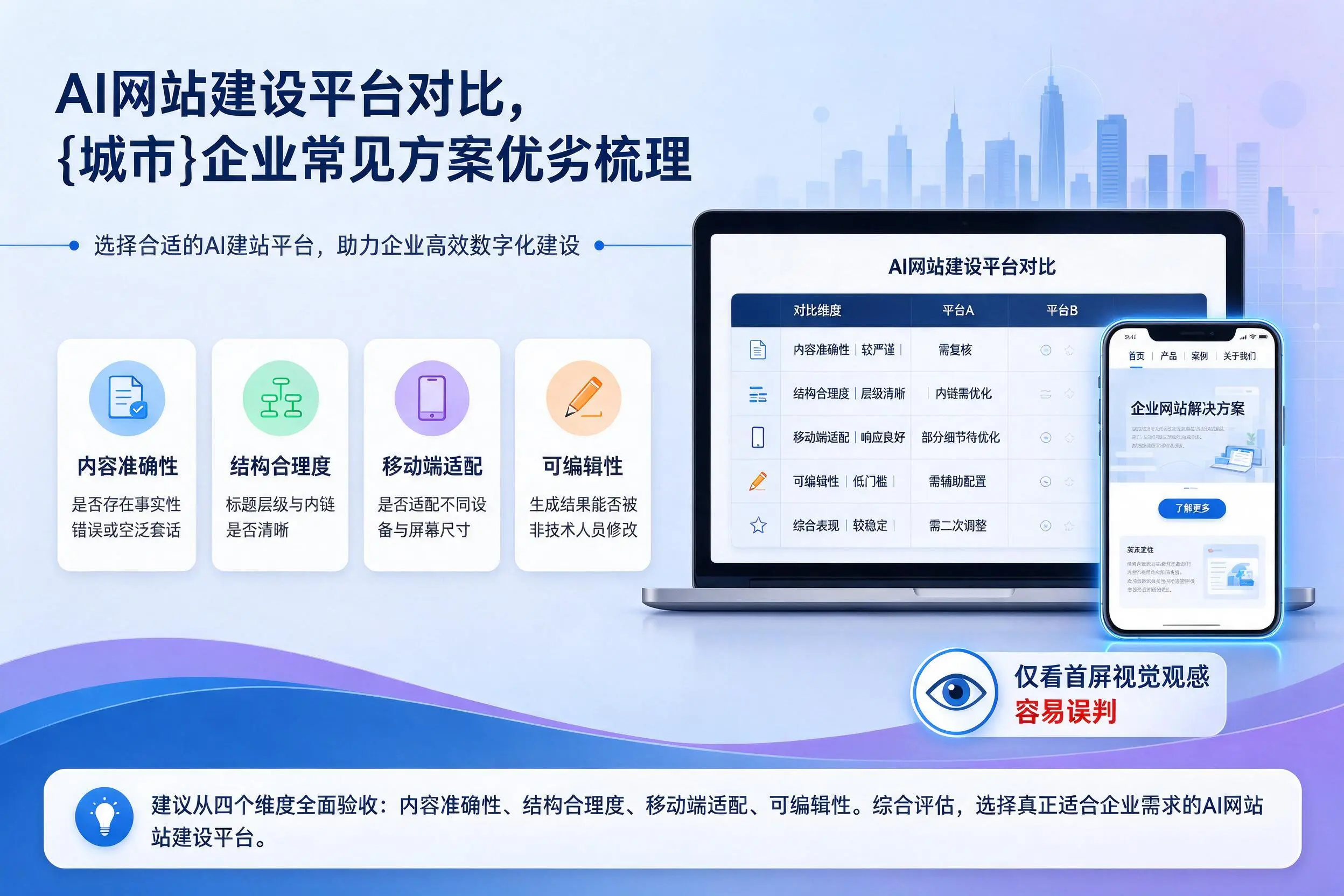 AI网站建设平台对比,衡水企业常见方案优劣梳理