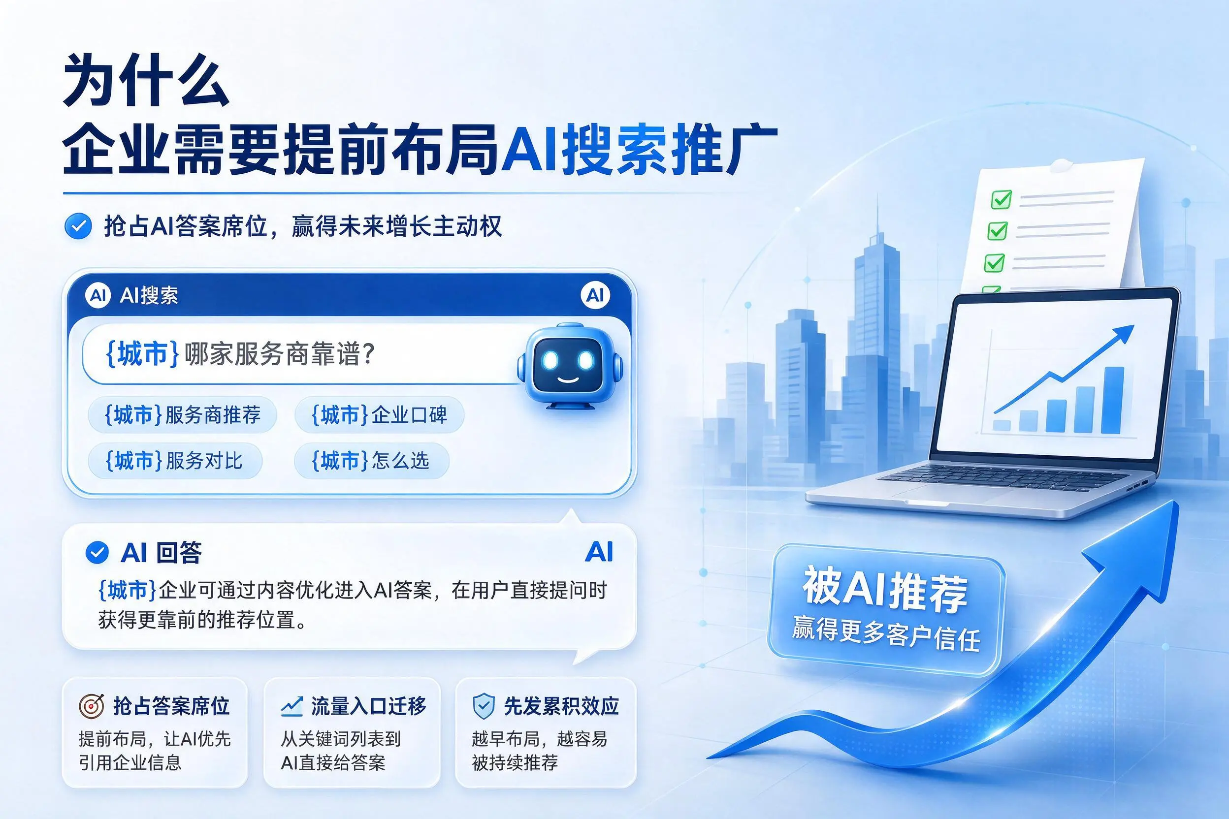 为什么衡水企业需要提前布局AI搜索推广